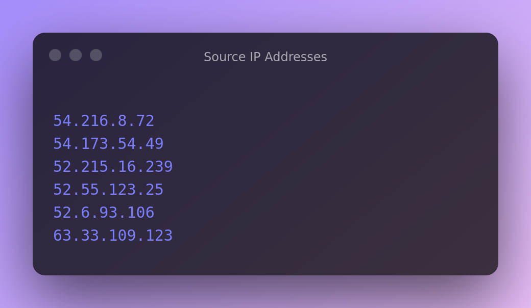 Source IP Addresses